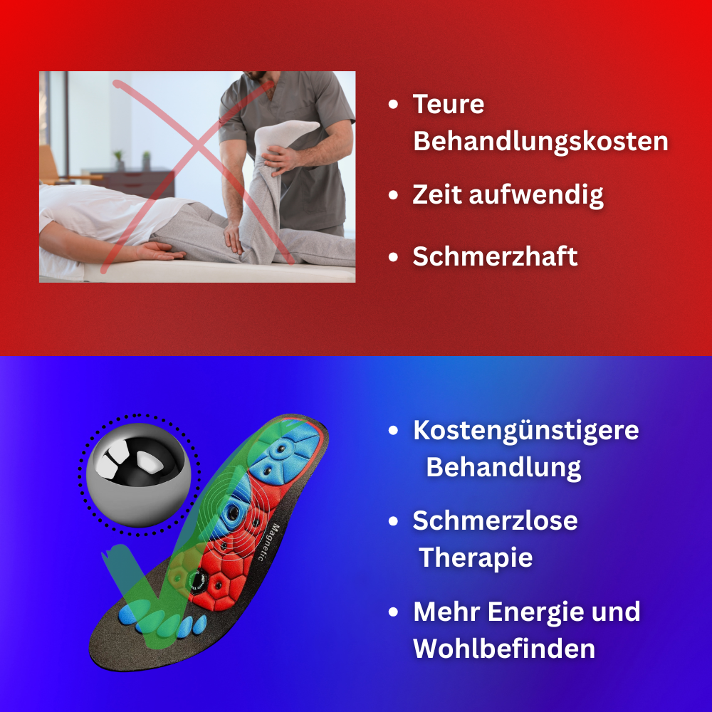 Massage-FitSole